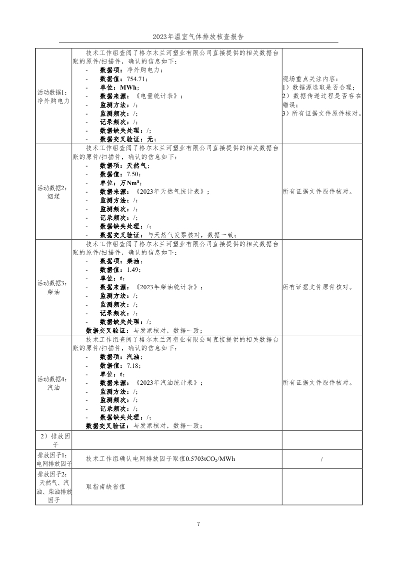 15.元联科技（北京）有限公司2023年度企业温室气体排放核查报告-已完成 (1)_page_08.jpg